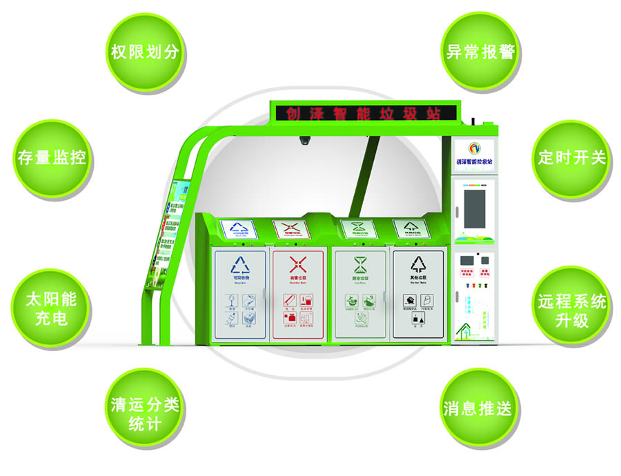 ���ܸБ�(y��ng)����Ͱ