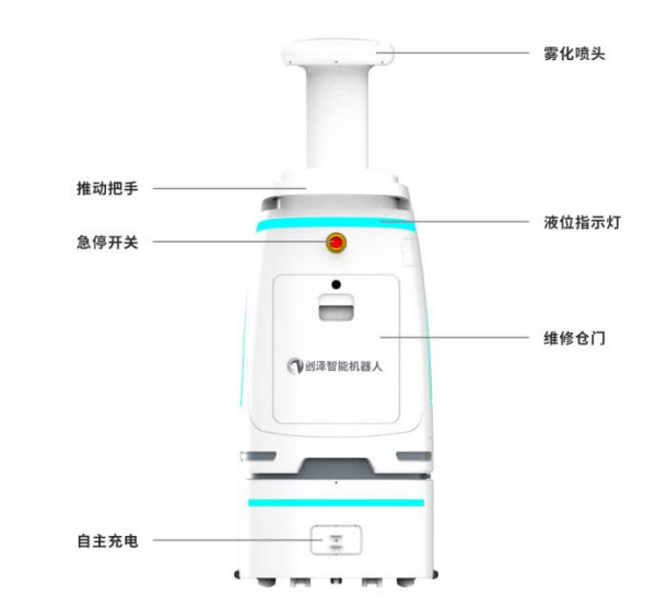 �����C���˽Y(ji��)��(g��u)