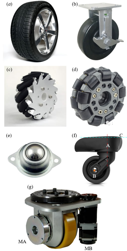 �C�����Ƅ�ƽ�_��Ҋ܇݆��a����ͨ���z݆����b��ֱ�б���݆����c�����˼{ķ݆����d��ȫ��݆����e���L���f��݆����f�������f��݆����g����݆